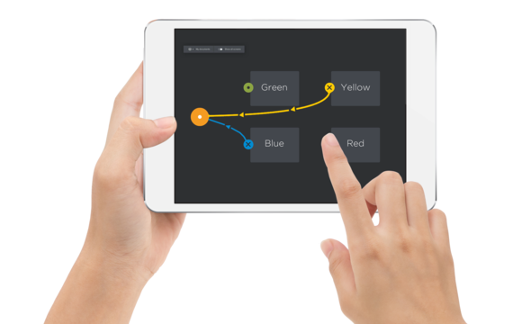 Room View on WolfVision vSolution MATRIX active learning classroom collaboration solution