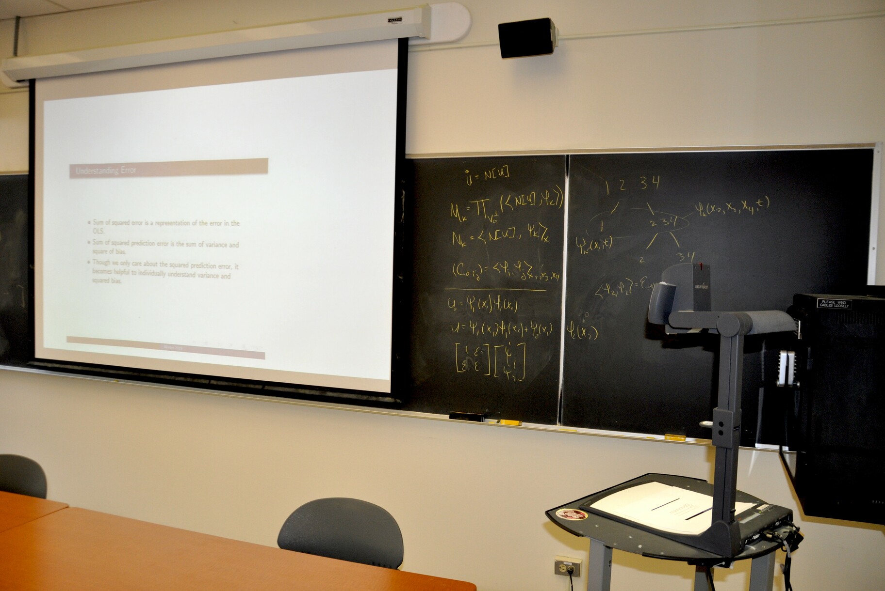 Visualizer von WolfVision – ein wichtiger Bestandteil jedes Unterrichtsraums an der UCSC.