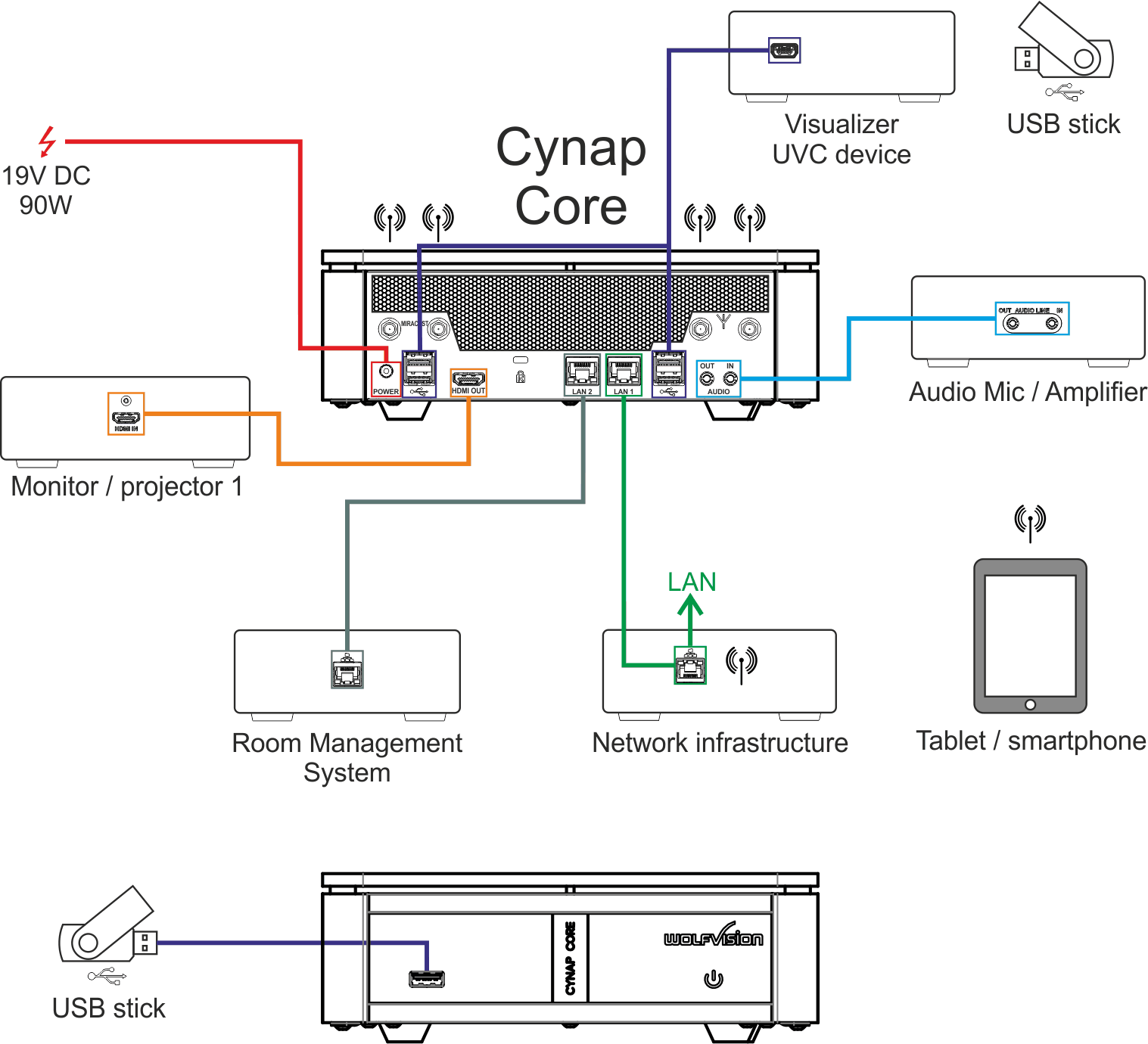 Connection diagram схема подключения